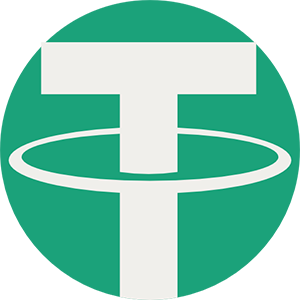 Tendenza di Tether